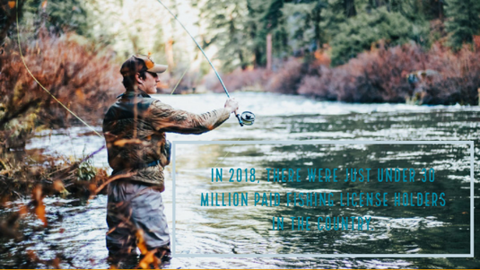 Fishing and Waders: Everything You Need to Know