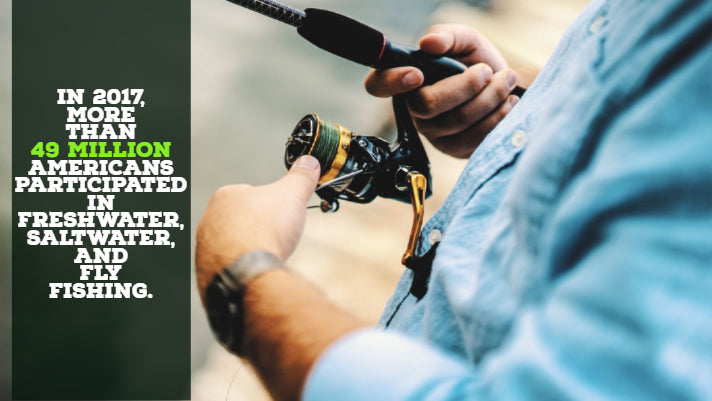 The Must-Haves For Any Seasoned Fisherman