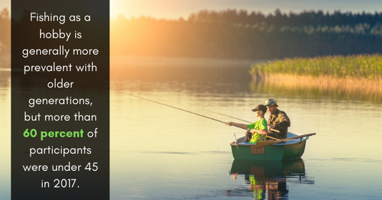 It's Fishing Season! Here Are 3 Types Of Waders You Might Need