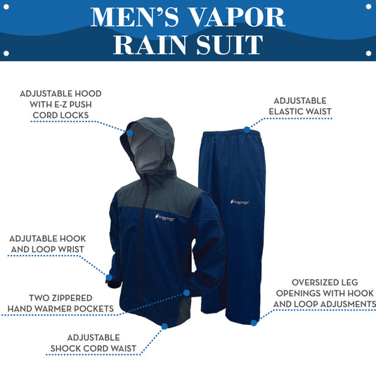 Frogg Toggs Men's Vapor Rain Suit - Blue and Gray