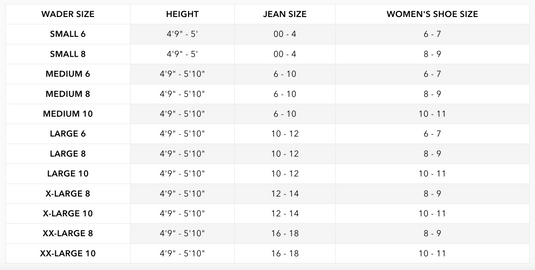 Gator Waders Womens Seven Evo1 Waders Size Chart