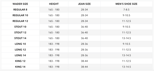 Gator Waders Mens Seven Omega Insulated Waders Size Chart