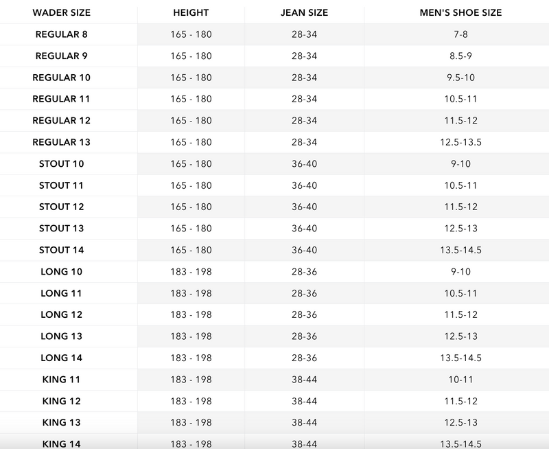 Load image into Gallery viewer, Gator Waders Mens Mossy Oak Habitat Shield Insulated Waders
