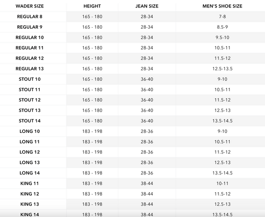 Gator Waders Mens Mossy Oak Habitat Shield Insulated Waders