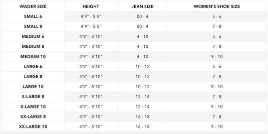 Gator Waders Womens Gray Uninsulated Swamp Waders Size Chart