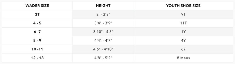 Load image into Gallery viewer, Gator Waders Youth Mossy Oak Habitat Waders Size Chart
