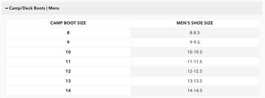 Gator Waders Mens Mossy Oak Greenleaf Camp Boots Size Chart