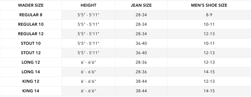 Load image into Gallery viewer, Gator Waders Mens Black Mudcat Waders Size Chart
