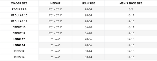 Gator Waders Mens Black Mudcat Waders Size Chart