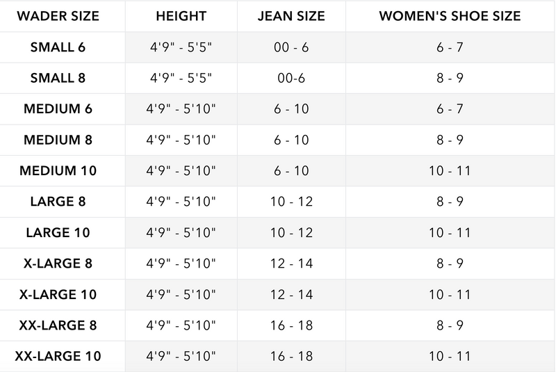 Load image into Gallery viewer, Gator Waders Womens Black/Purple Retro Waders size chart
