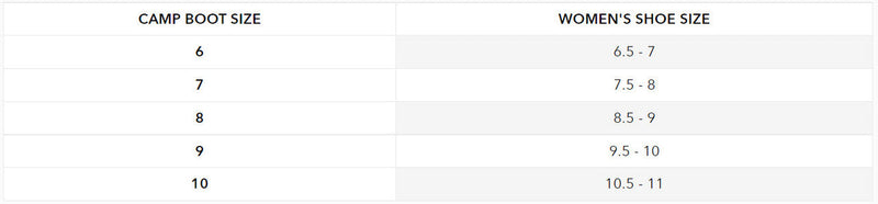 Load image into Gallery viewer, Gator Waders Womens Leopard/Black Camp Boots
