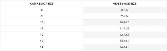 Gator Waders Mens Seven Camp Boots Size Chart