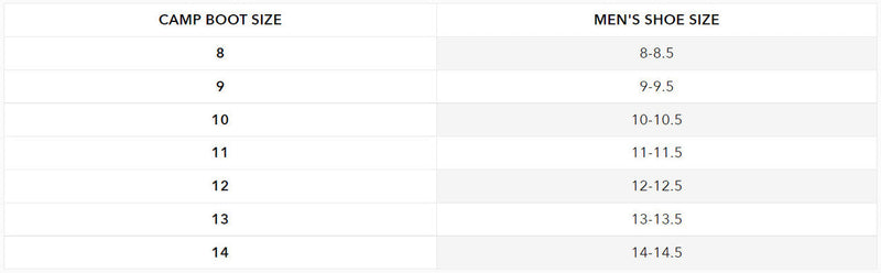 Load image into Gallery viewer, Gator Waders Mens Realtree Max-7 Camp Boots Size Chart
