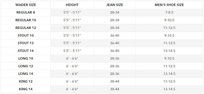 Load image into Gallery viewer, Gator Waders Mens Mossy Oak Bottomland Shield Insulated Waders Size Chart
