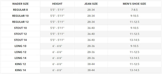 Gator Waders Mens Brown Shield Insulated Pro Series Waders Size Chart