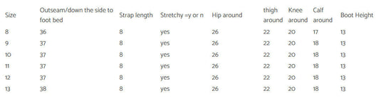 Sizing chart for hip boots