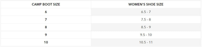 Load image into Gallery viewer, Gator Waders Women&#39;s BRKLNE Series Hunting Camp Boots Size Chart
