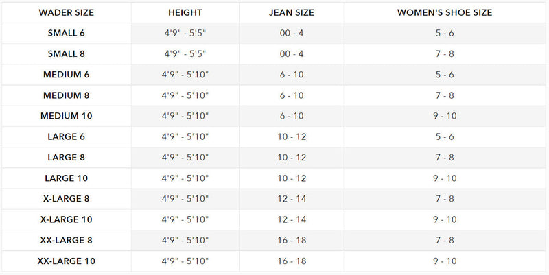 Load image into Gallery viewer, Gator Waders Womens Realtree Max-7 Shield Insulated Waders Size Chart
