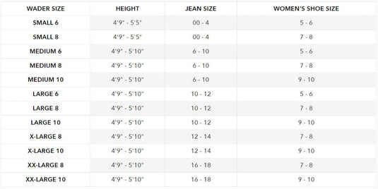 Gator Waders Womens Mossy Oak Bottomland Shield Insulated Waders Size Chart