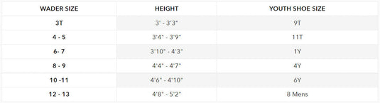 Gator Waders Youth Mossy Oak Bottomland Neoprene Waders Size Chart